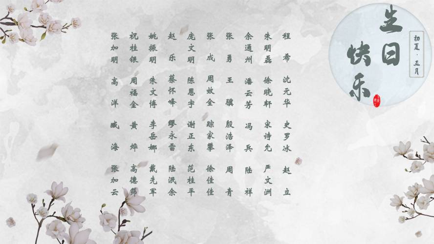【生日祝福】恭祝5月生日的員工生日快樂！