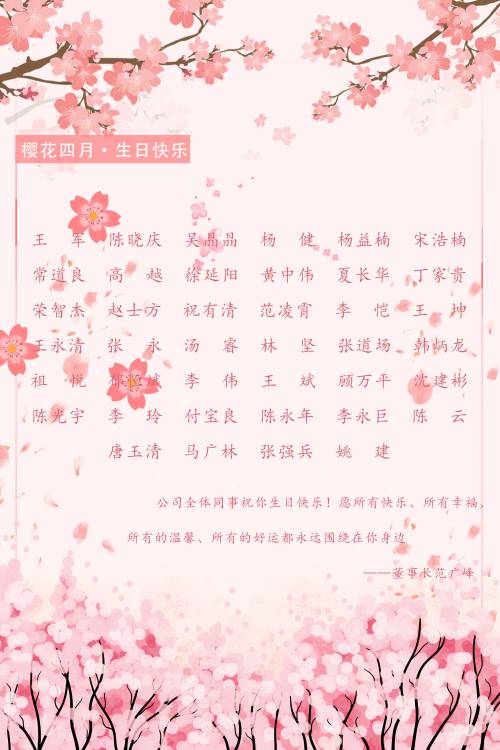 【生日祝福】恭祝4月生日的員工生日快樂！
