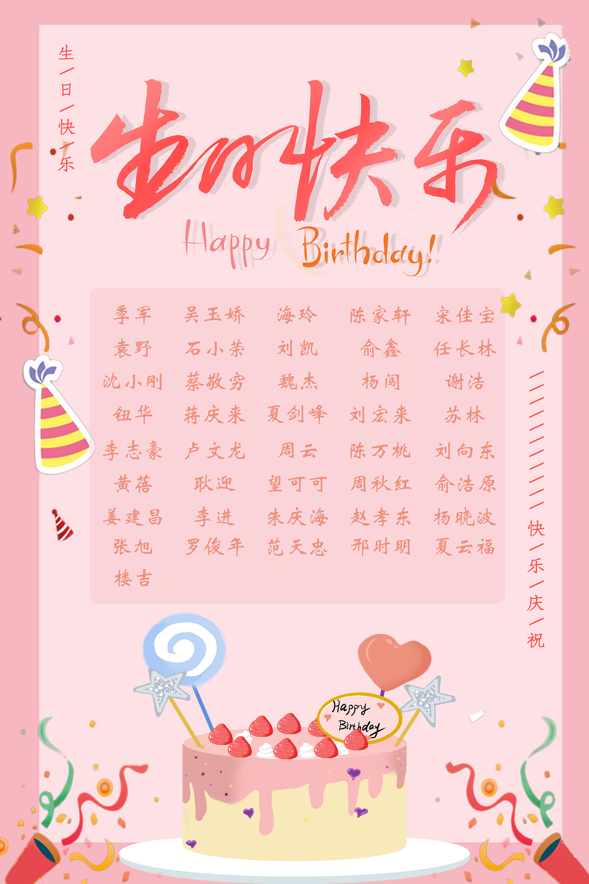【生日祝福】恭祝8月生日的員工生日快樂！