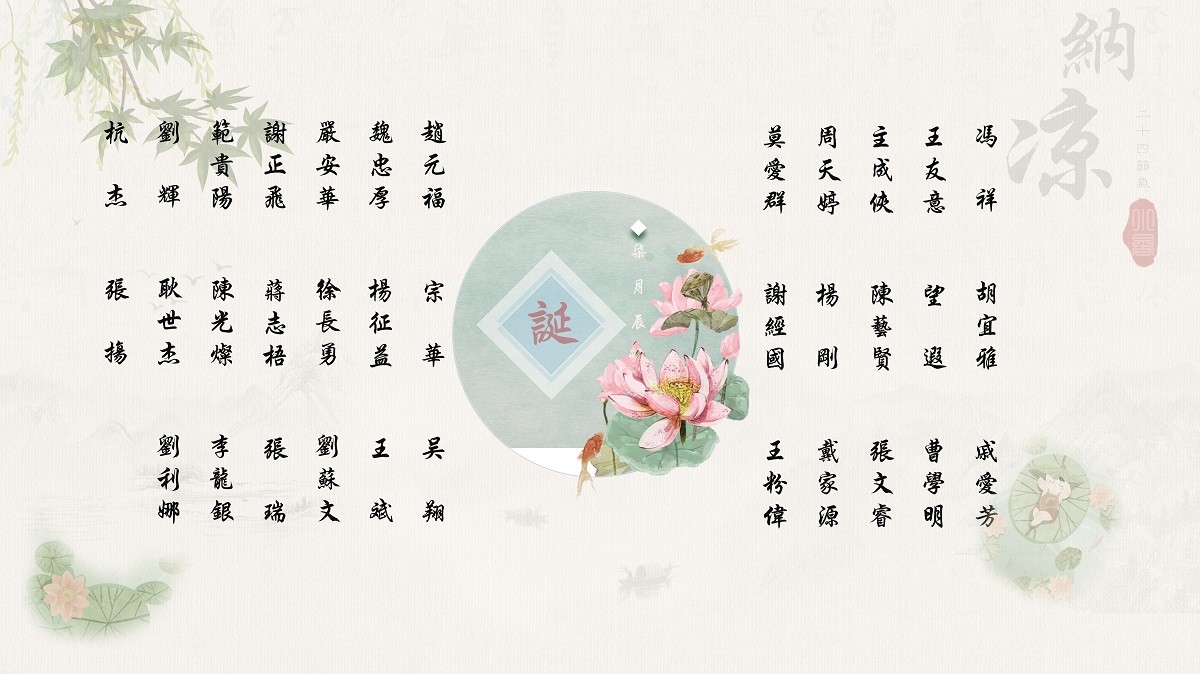 【生日祝福】恭祝07月生日的員工生日快樂！