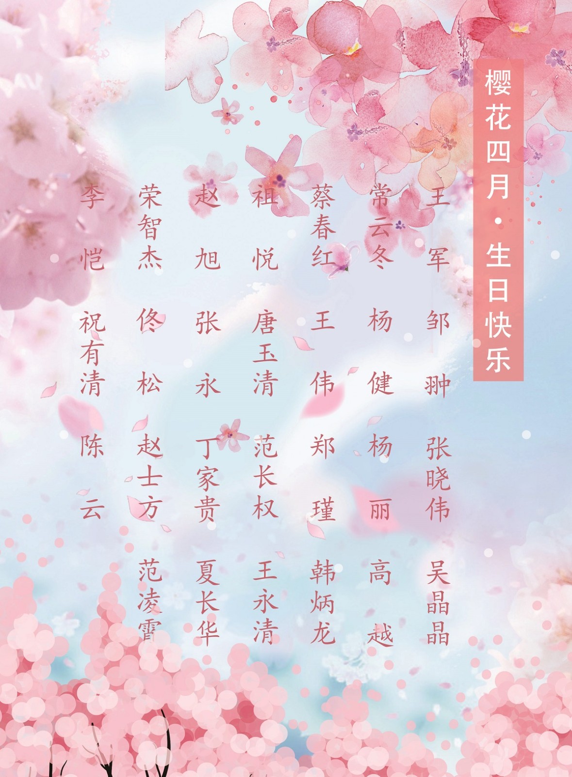 【生日祝?！抗ё?4月生日的員工生日快樂(lè)！