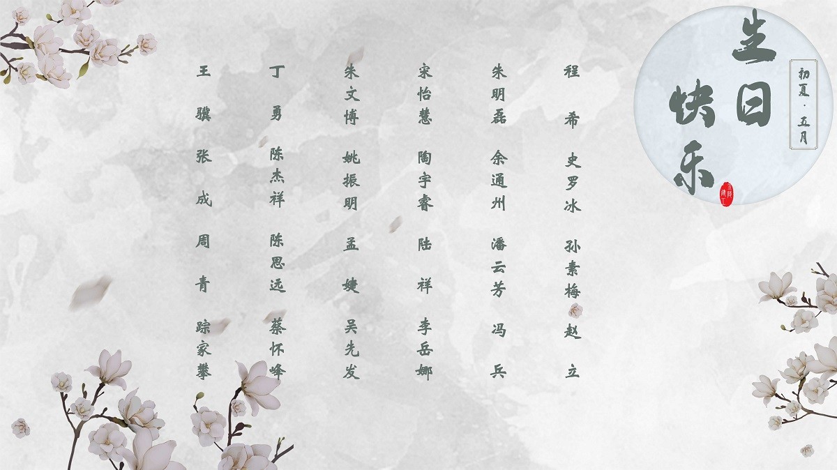 【生日祝?！抗ё?5月生日的員工生日快樂(lè)！