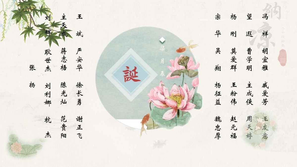 【生日祝?！抗ё?7月生日的員工生日快樂(lè)！